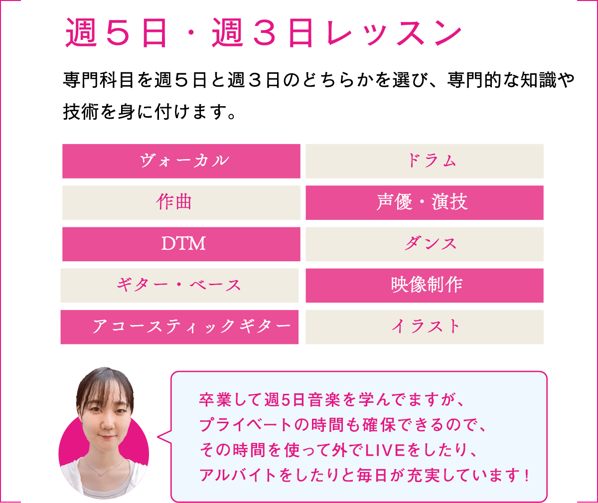 週5日・週3日レッスン